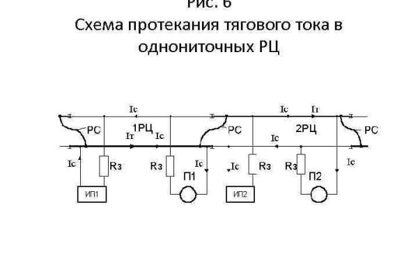 Сайт кракен зайти